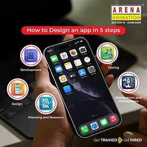 How to Design an App in 5 Steps