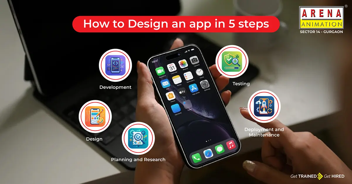 How to Design an App in 5 Steps