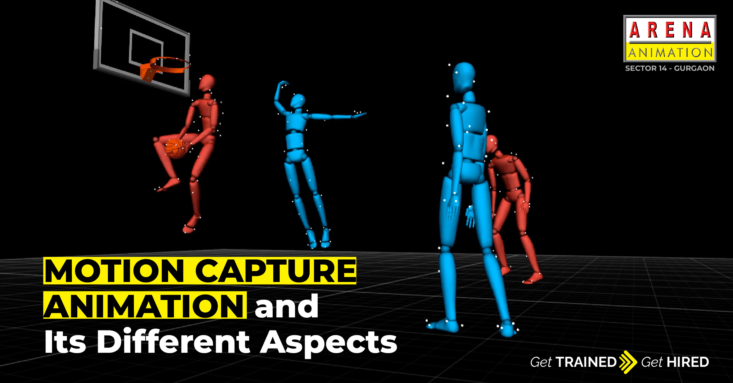 Motion Capture Animation and Its Key Applications