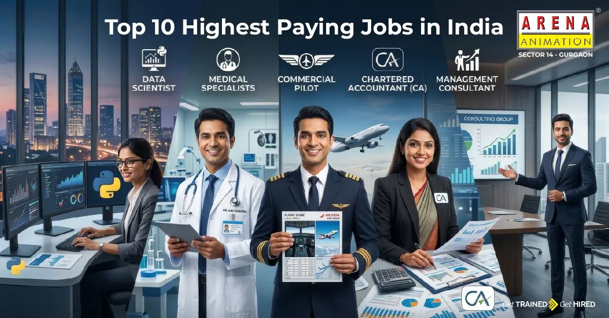 Top 10 Highest Paying Jobs in India